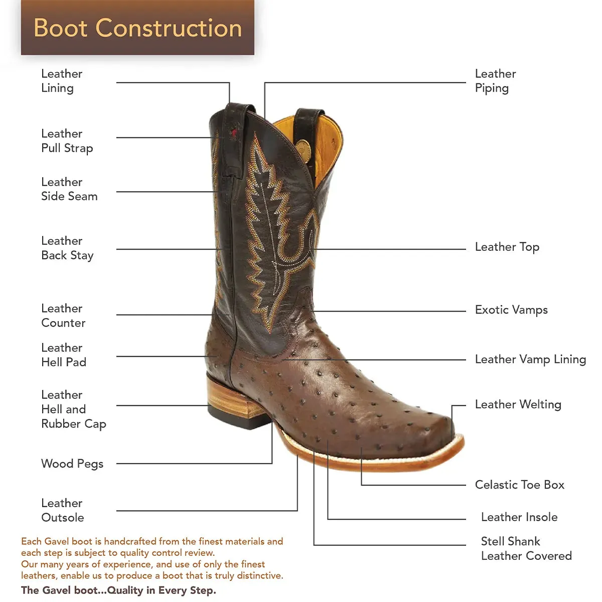 Arroyo Smooth Ostrich Stockman Square Toe Boot - Tobacco Brown