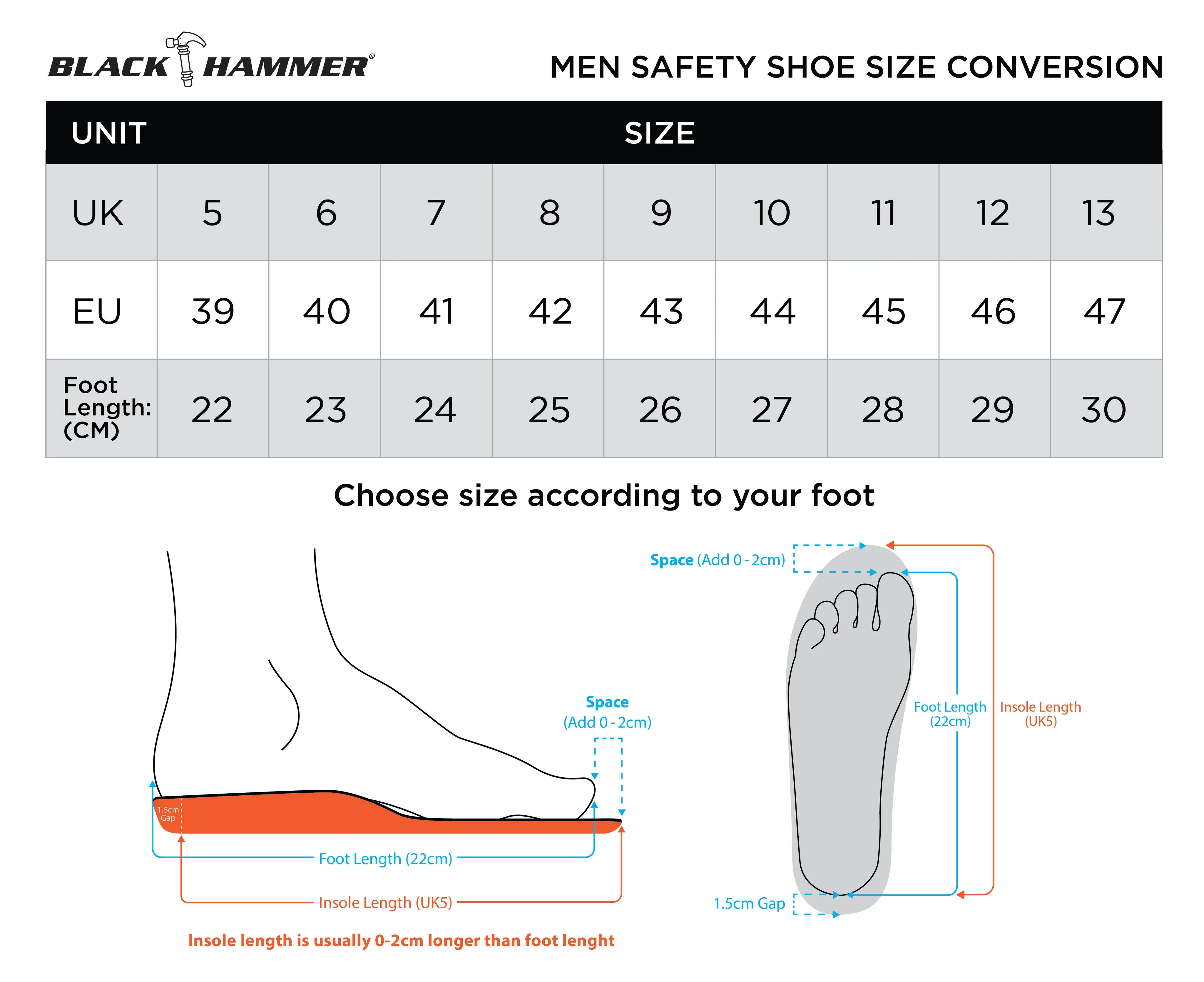Black Hammer 2000 Series Low Cut Safety Shoes BH 2335